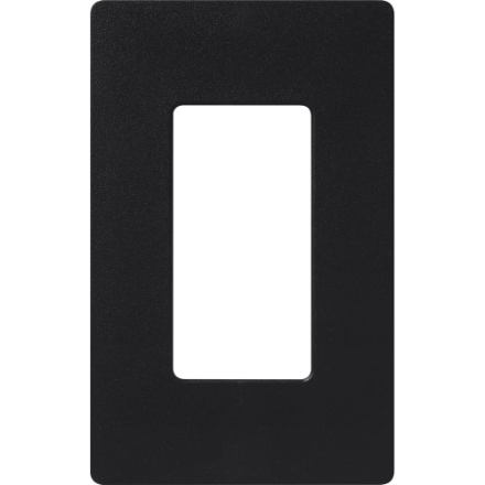 Non-Metallic Wall Plates